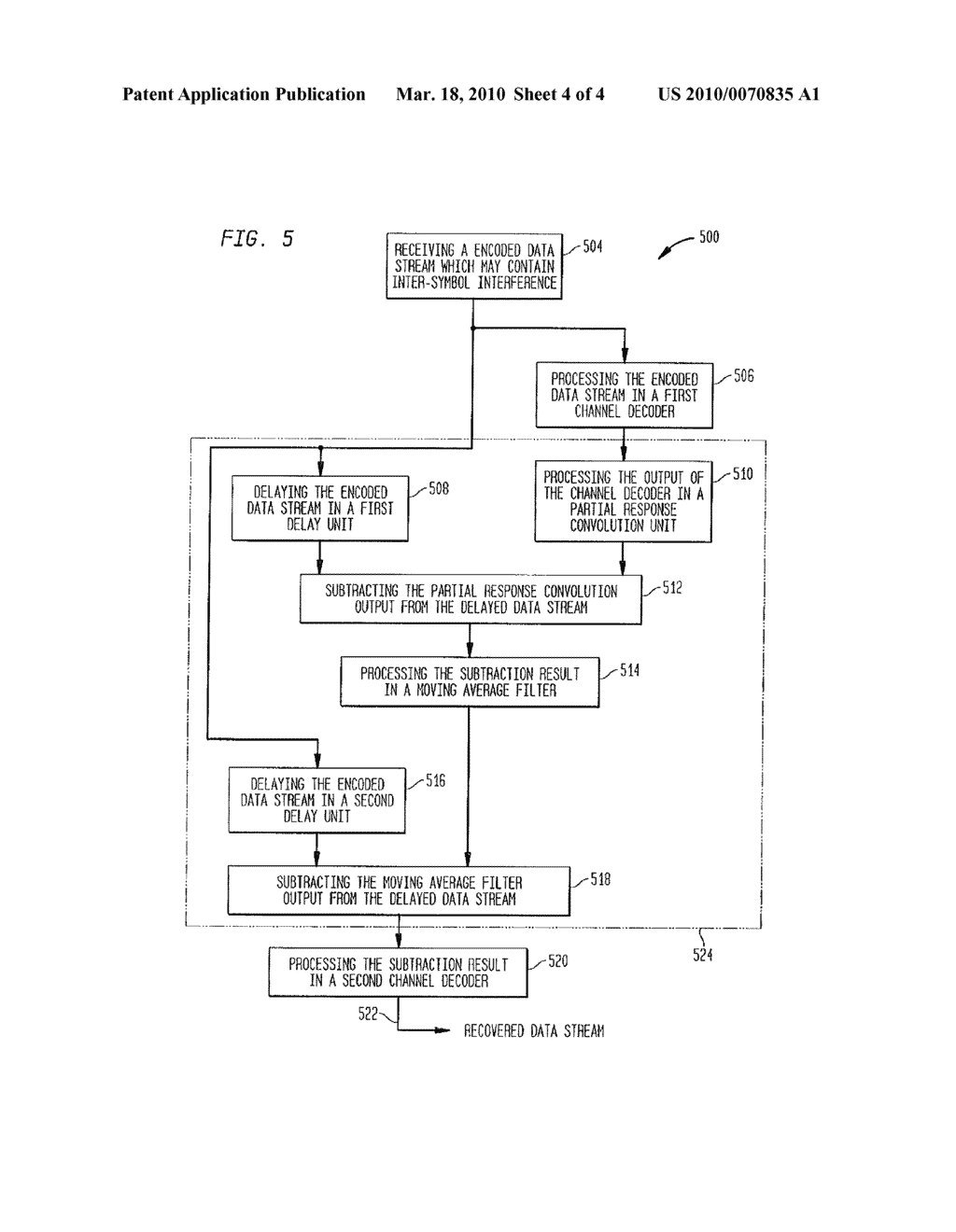 Method and Apparatus for Error Compensation - diagram, schematic, and image 05