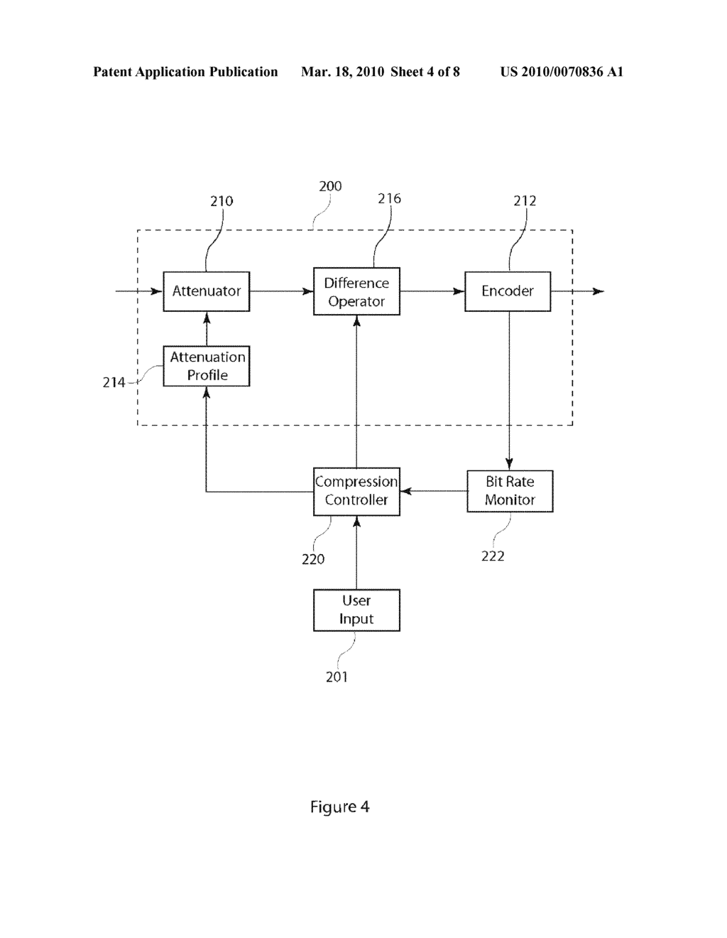 ADAPTIVE COMPRESSION OF COMPUTED TOMOGRAPHY PROJECTION DATA - diagram, schematic, and image 05