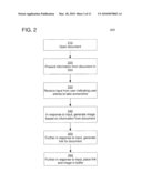 ONE-CLICK SHARING FOR SCREENSHOTS AND RELATED DOCUMENTS diagram and image