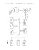 ONE-CLICK SHARING FOR SCREENSHOTS AND RELATED DOCUMENTS diagram and image