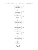 ADAPTIVE TECHNIQUE FOR SIGHTLESS ACCESSIBILITY OF DYNAMIC WEB CONTENT diagram and image