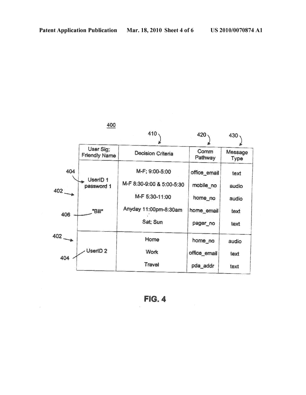 SYSTEMS AND METHODS FOR PROVIDING CRITICAL INFORMATION BASED ON PROFILE DATA - diagram, schematic, and image 05
