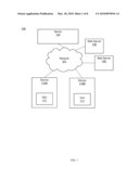 Data-Oriented User Interface for Mobile Device diagram and image