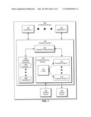 Template skimming preview diagram and image