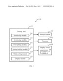 ELECTRONIC DEVICE AND METHOD FOR SORTING MENU OPTIONS OF A PROGRAM MENU IN THE ELECTRONIC DEVICE diagram and image