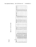 Image display device and computer-readable medium diagram and image