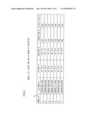 Image display device and computer-readable medium diagram and image