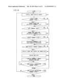 Image display device and computer-readable medium diagram and image