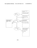 Method and Apparatus for Merging EDA Coverage Logs of Coverage Data diagram and image