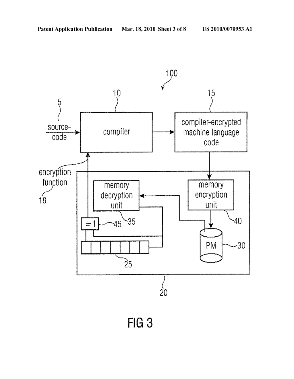 COMPILER SYSTEM AND A METHOD OF COMPILING A SOURCE CODE INTO AN ENCRYPTED MACHINE LANGUAGE CODE - diagram, schematic, and image 04