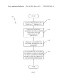 METHODS AND APPARATUS FOR JOINT PARALLELISM AND LOCALITY OPTIMIZATION IN SOURCE CODE COMPILATION diagram and image