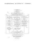 METHODS AND APPARATUS FOR JOINT PARALLELISM AND LOCALITY OPTIMIZATION IN SOURCE CODE COMPILATION diagram and image