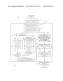 METHODS AND APPARATUS FOR JOINT PARALLELISM AND LOCALITY OPTIMIZATION IN SOURCE CODE COMPILATION diagram and image