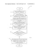 METHODS AND APPARATUS FOR JOINT PARALLELISM AND LOCALITY OPTIMIZATION IN SOURCE CODE COMPILATION diagram and image