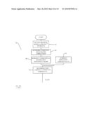 METHODS AND APPARATUS FOR JOINT PARALLELISM AND LOCALITY OPTIMIZATION IN SOURCE CODE COMPILATION diagram and image