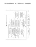 METHODS AND APPARATUS FOR JOINT PARALLELISM AND LOCALITY OPTIMIZATION IN SOURCE CODE COMPILATION diagram and image