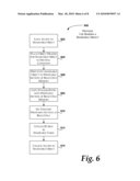 System and Method for Sharing Objects Between Applications in a Virtual Runtime Environment diagram and image