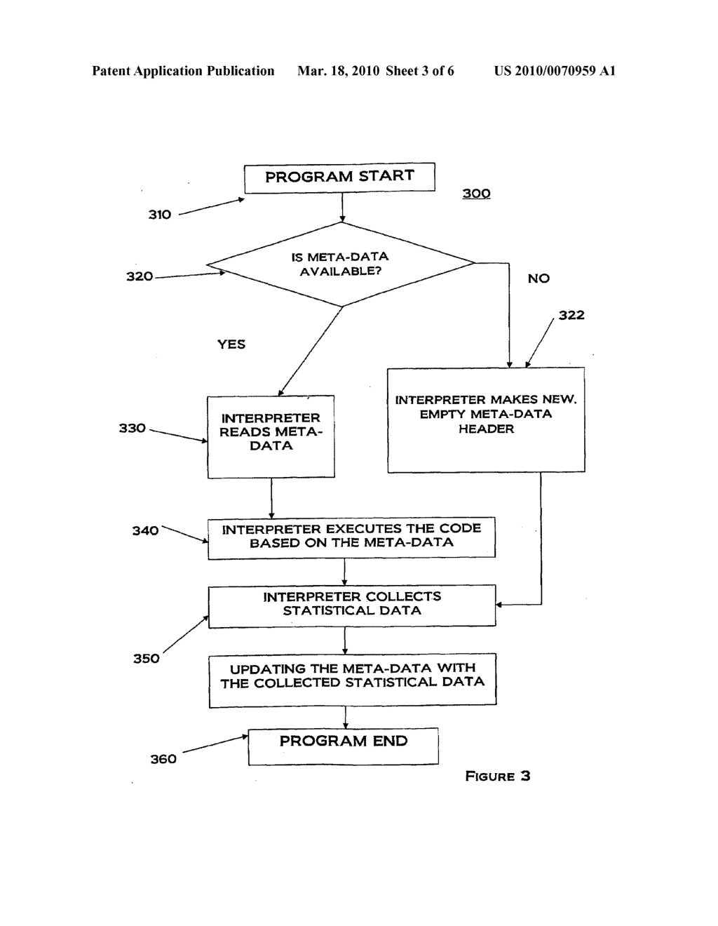 DYNAMIC IMPROVED EXECUTABLES - diagram, schematic, and image 04