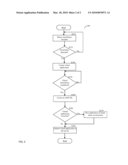 METHOD FOR ENABLING THE INSTALLATION OF SOFTWARE APPLICATIONS ON LOCKED-DOWN COMPUTERS diagram and image