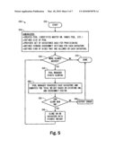 VDI Storage Overcommit And Rebalancing diagram and image