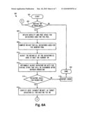 VDI Storage Overcommit And Rebalancing diagram and image