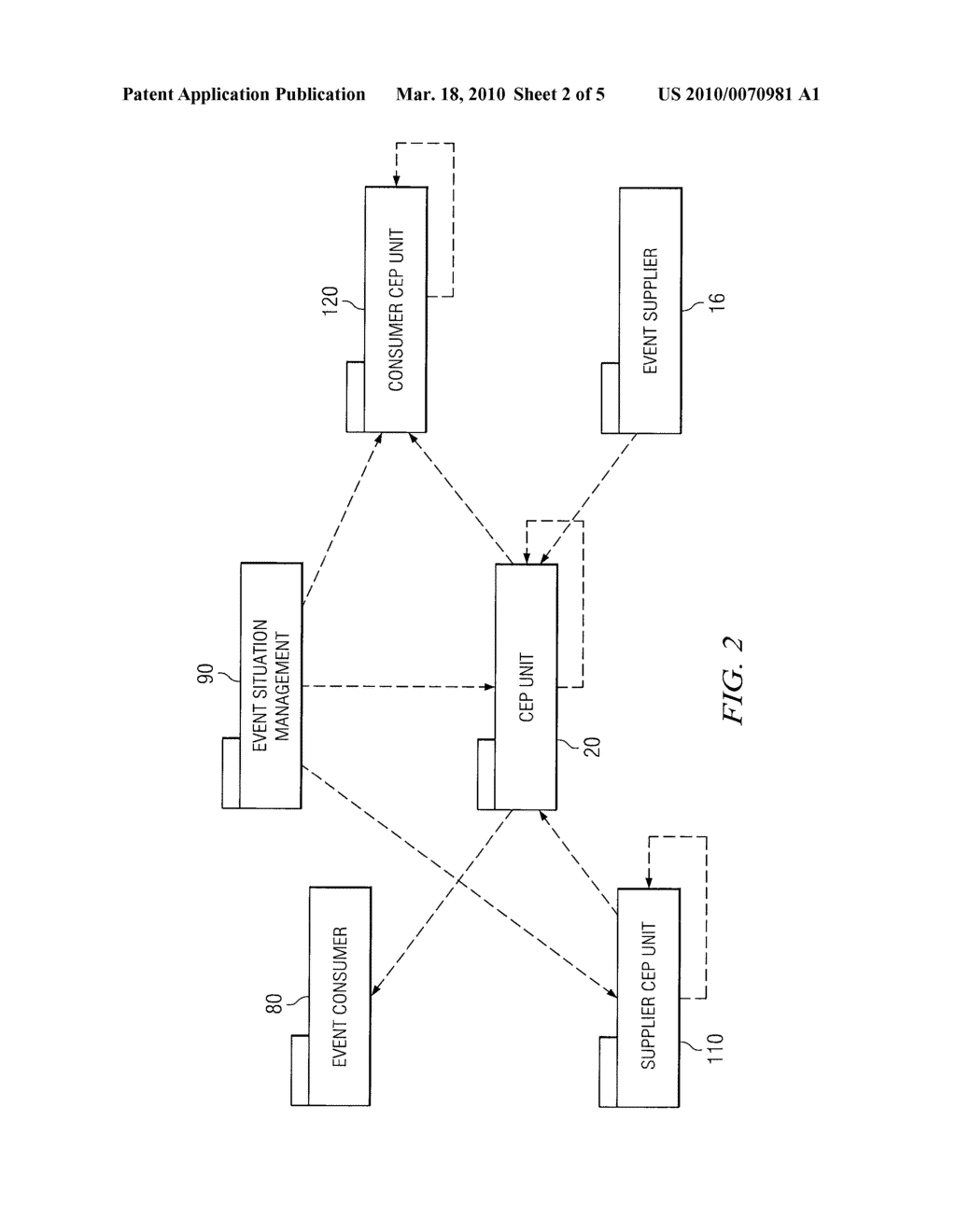 System and Method for Performing Complex Event Processing - diagram, schematic, and image 03