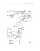 Media Stream Generation Based on a Category of User Expression diagram and image