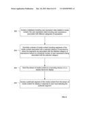 Media Stream Generation Based on a Category of User Expression diagram and image