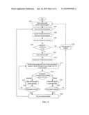 SET-TOP BOX AND PROGRAM BROWSING METHOD THEREOF diagram and image