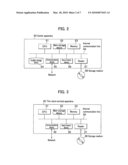 AUTHENTICATION COORDINATION SYSTEM, TERMINAL APPARATUS, STORAGE MEDIUM, AUTHENTICATION COORDINATION METHOD, AND AUTHENTICATION COORDINATION PROGRAM diagram and image