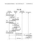 AUTHENTICATION COORDINATION SYSTEM, TERMINAL APPARATUS, STORAGE MEDIUM, AUTHENTICATION COORDINATION METHOD, AND AUTHENTICATION COORDINATION PROGRAM diagram and image