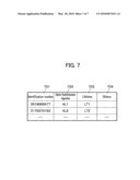 AUTHENTICATION COORDINATION SYSTEM, TERMINAL APPARATUS, STORAGE MEDIUM, AUTHENTICATION COORDINATION METHOD, AND AUTHENTICATION COORDINATION PROGRAM diagram and image