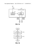 SYSTEM FOR PREVENTING UNAUTHORIZED ACQUISITION OF INFORMATION AND METHOD THEREOF diagram and image