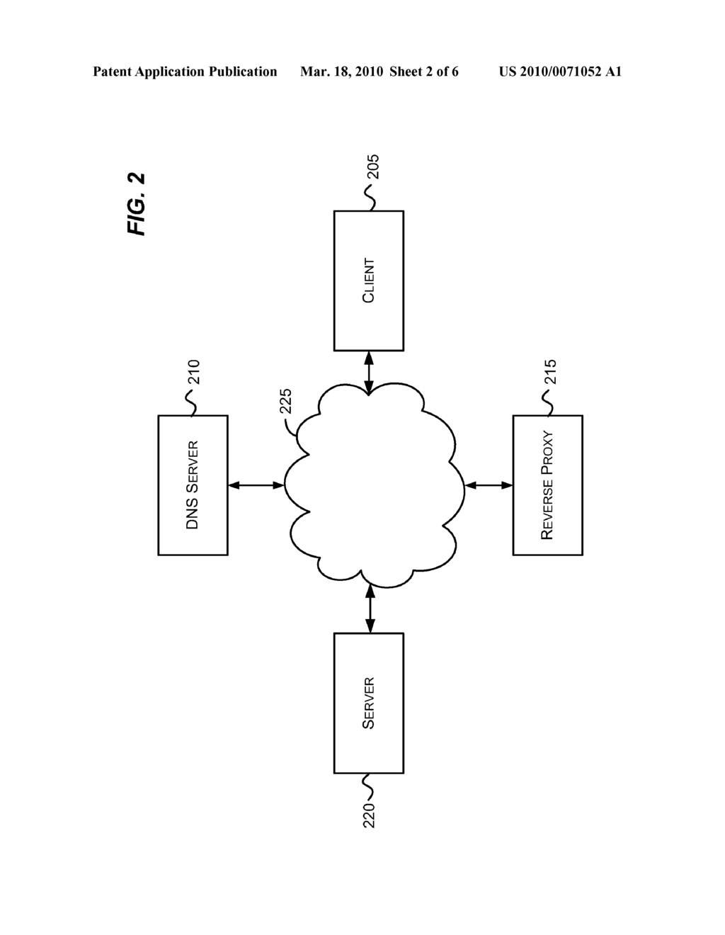 REVERSE PROXY ARCHITECTURE - diagram, schematic, and image 03