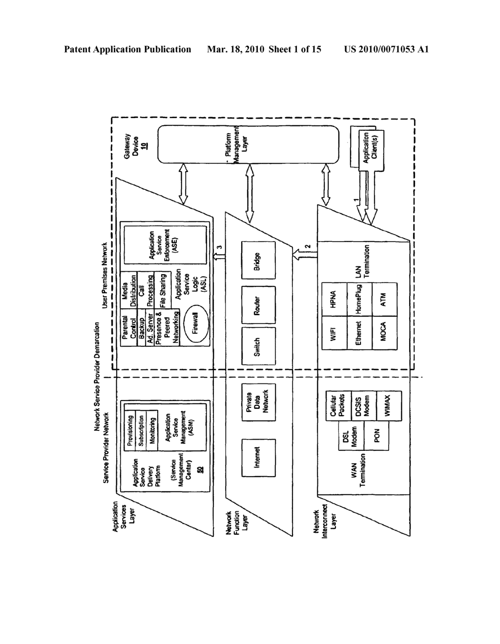 Presence Status Notification From Digital Endpoint Devices Through A Multi-Services Gateway Device At The User Premises - diagram, schematic, and image 02