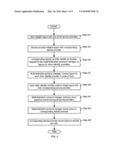 METHOD AND SYSTEM FOR MULTI-PROTOCOL SINGLE LOGOUT diagram and image