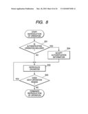 ELECTRONIC DEVICE AND CONTROLLING METHOD OF ELECTRONIC DEVICE diagram and image