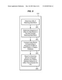 APPARATUS, SYSTEMS, AND METHODS FOR CONTENT SELFSCANNING IN A STORAGE SYSTEM diagram and image