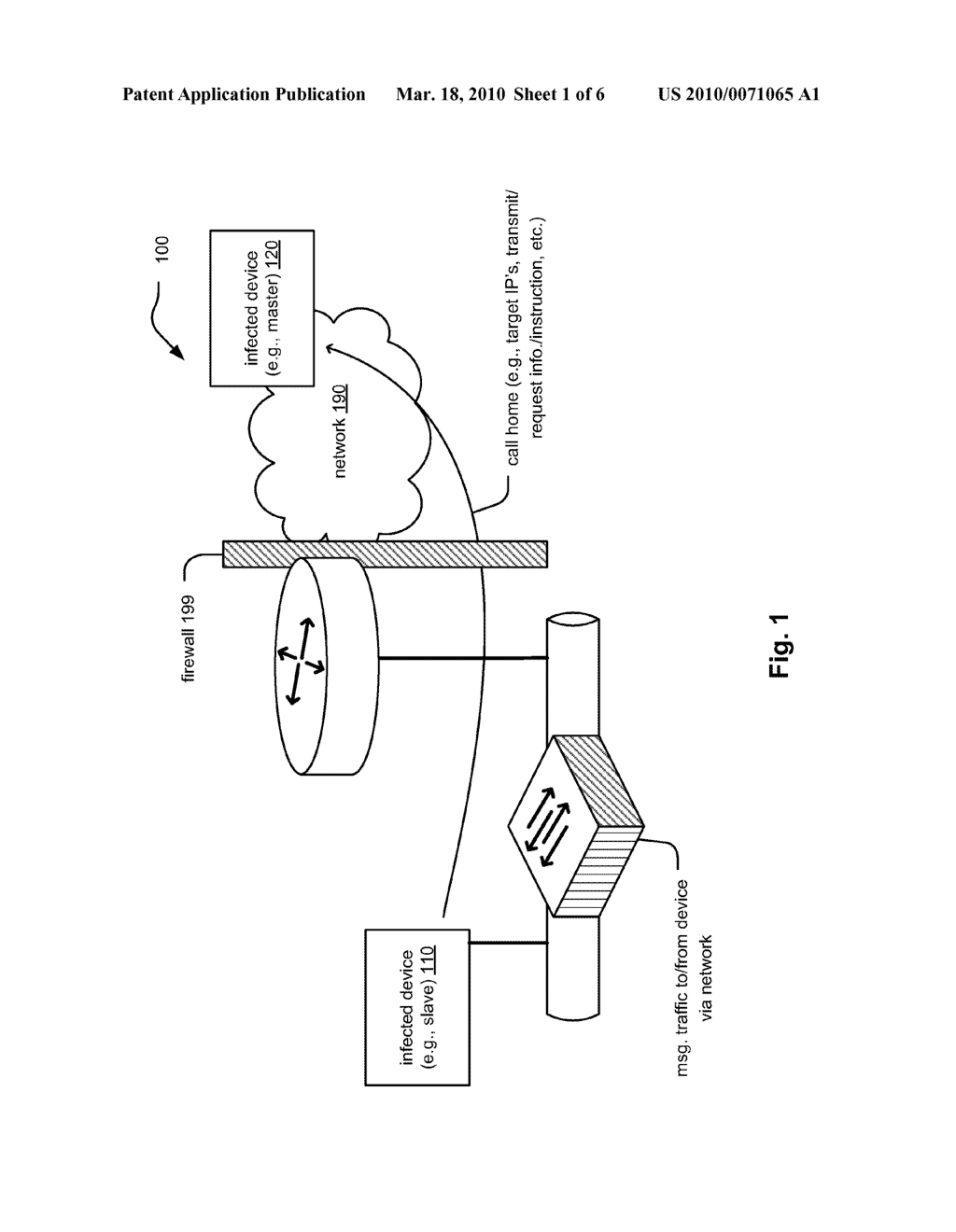 INFILTRATION OF MALWARE COMMUNICATIONS - diagram, schematic, and image 02