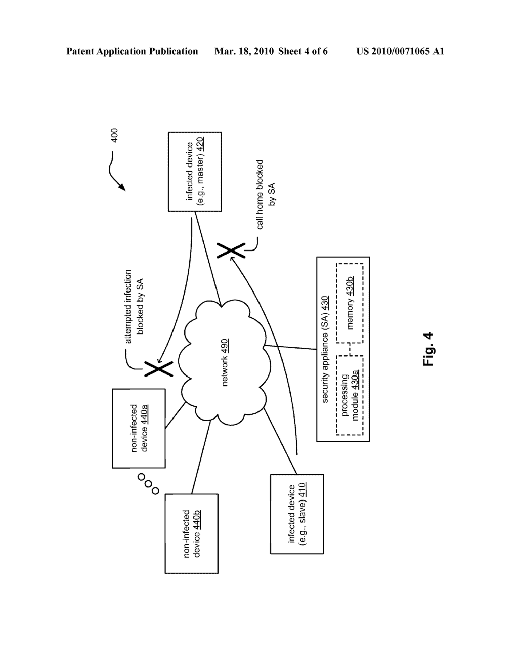 INFILTRATION OF MALWARE COMMUNICATIONS - diagram, schematic, and image 05