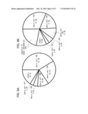 Method for Manufacturing Semiconductor Device diagram and image