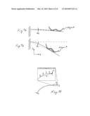 Object profile sensing diagram and image