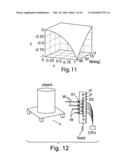 Object profile sensing diagram and image