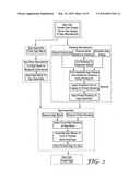 METHODS OF MAKING GUIDE SIGNS diagram and image