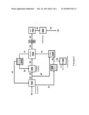 Processes for Gasification of a Carbonaceous Feedstock diagram and image