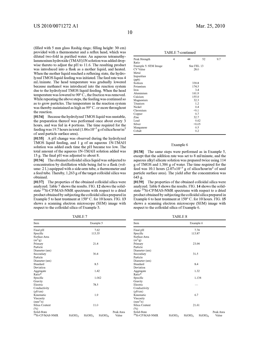 COLLOIDAL SILICA, AND METHOD FOR PRODUCTION THEREOF - diagram, schematic, and image 20