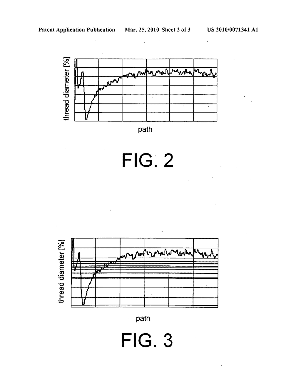 Method for Piecing a Yarn and Rotor Spinning Machine for Carrying Out the Method - diagram, schematic, and image 03