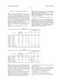 LUBRICANT FOR COMPRESSION REFRIGERATING MACHINE AND REFRIGERATING APPARATUS USING THE SAME diagram and image