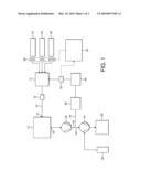 METHOD OF RECYCLING HYDROGEN diagram and image