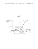 CONTROL APPARATUS OF INTERNAL COMBUSTION ENGINE diagram and image